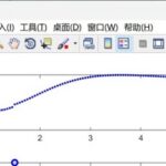 Combining LQR and Reinforcement Learning (Matlab Implementation)
