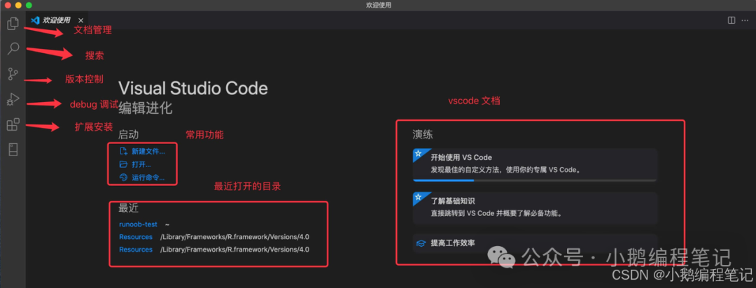 C Language Knowledge Base - (6) How to Download VSCode, Install and Uninstall VSCode, Install Plugins, and Write Hello World