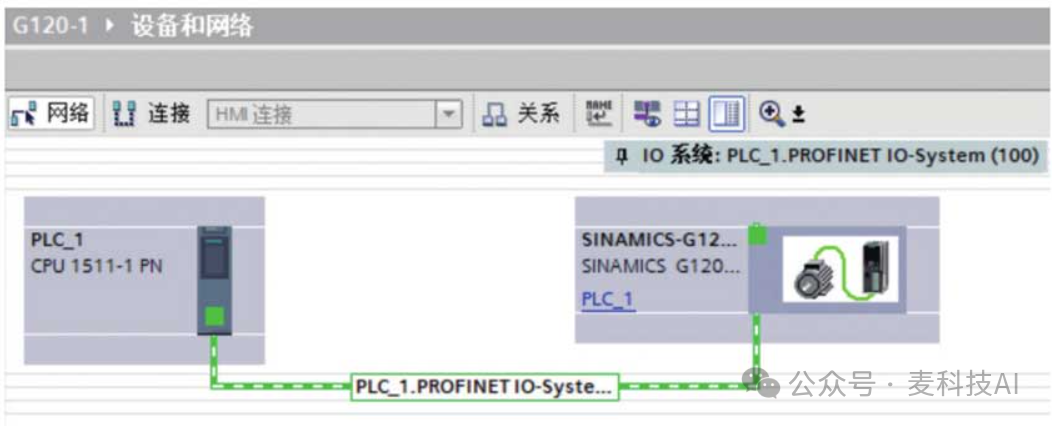 PROFINET Communication Between S7-1500 PLC and Drives