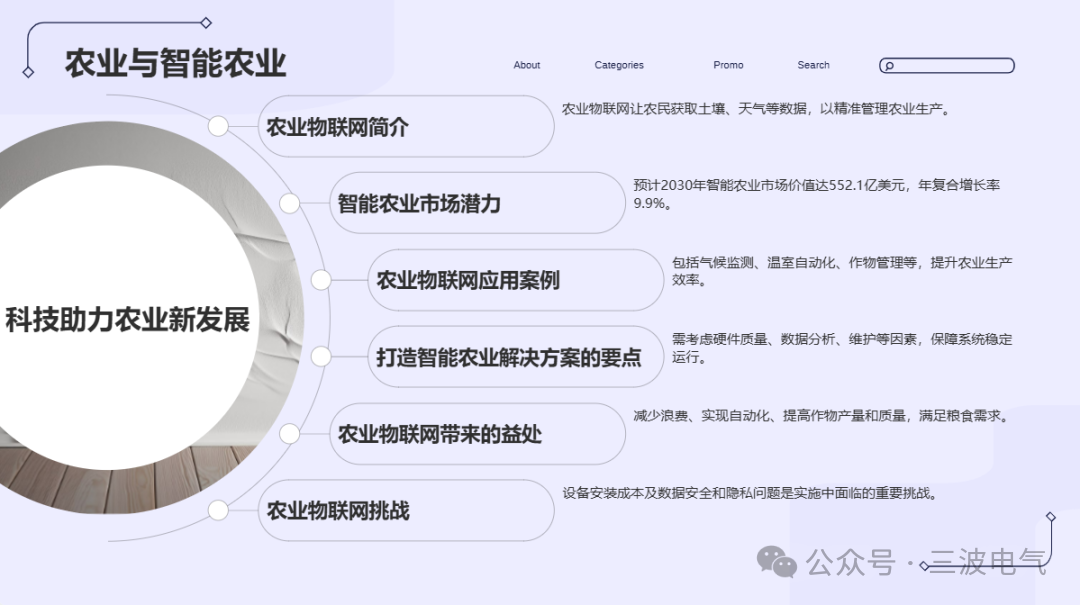 Seven Innovative Applications of the Internet of Things