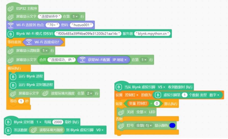 Exploration of Taihu Ecology and IoT Applications