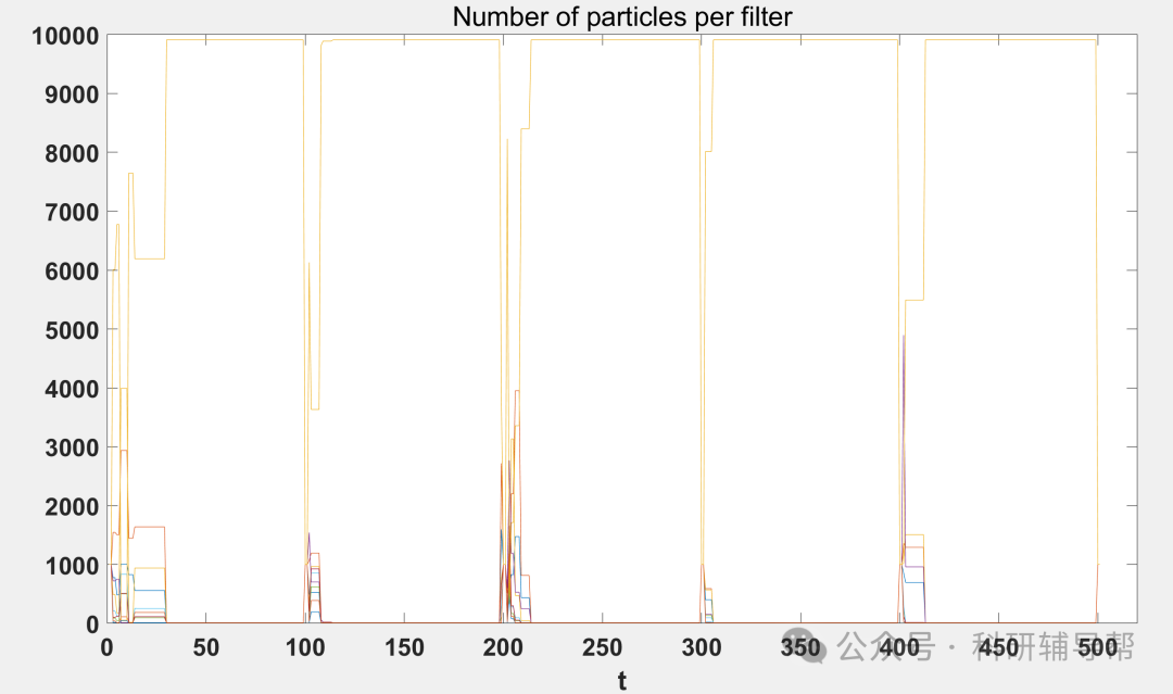 Crack Detection: Detecting and Marking Cracks in Images (Matlab Code Implementation)