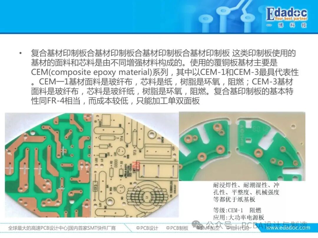 Comprehensive Analysis of PCB Materials: From Classification, Performance to Production Requirements and Process Capability Matching