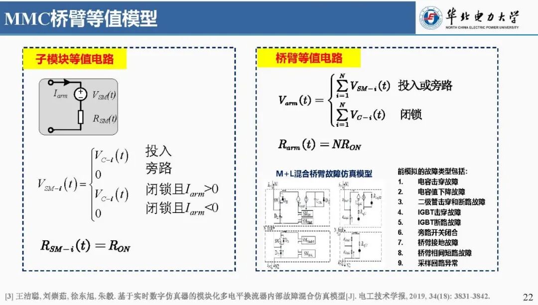 Focus: Liu Chongru from North China Electric Power University: Real-time Simulation Technology Based on FPGA