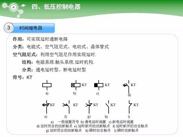 Key Learning Points for Electrician Technician Examination: PLC Controllers, Ohm's Law and Electrical Power, Low Voltage Components, Transformers, Diodes, etc.