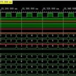 Basic Applications of Xilinx FPGA BRAM