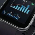What is the Use of the 'Professional Sports Mode' in Smartwatches for Ordinary People?