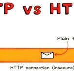 Detailed Explanation of HTTP and HTTPS and Their Core Differences