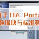 Beware! The Misuse of Optimized Block Access Function in PLC Systems
