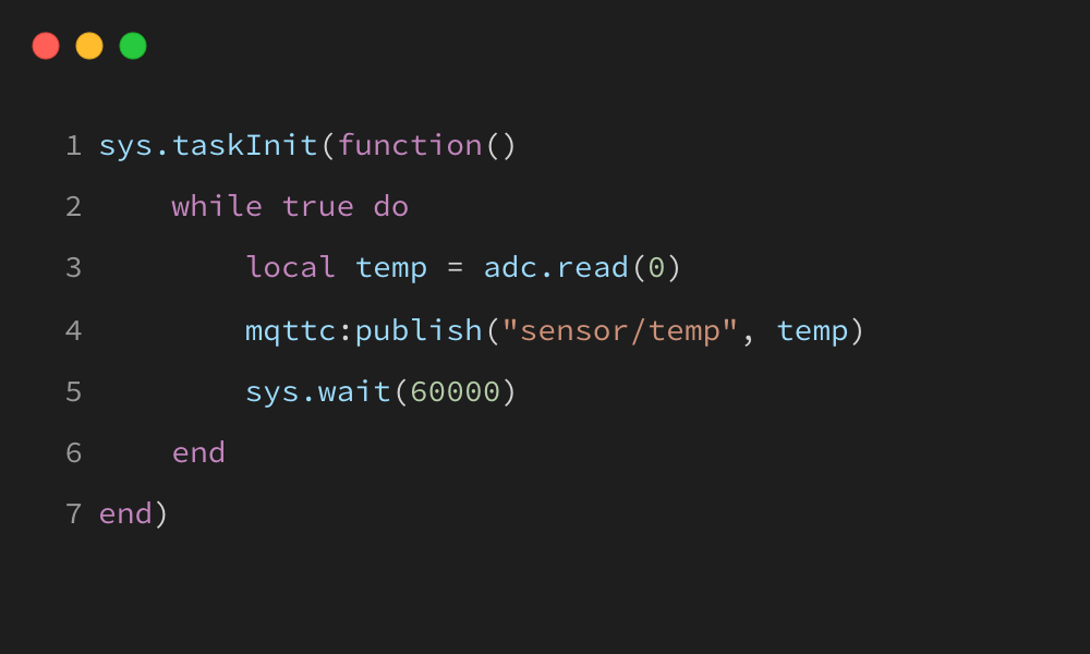 MCU+AT Will Yield to OpenCPU: Chapter 5