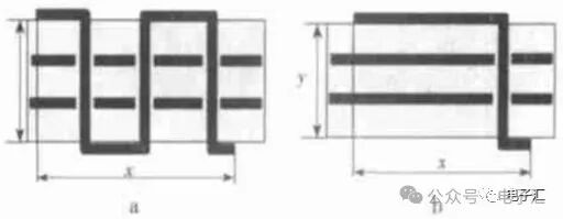 How to Solve Interference in High-Frequency PCB Design