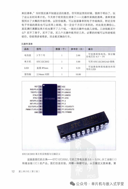 Falling in Love with Microcontrollers - 385 Pages