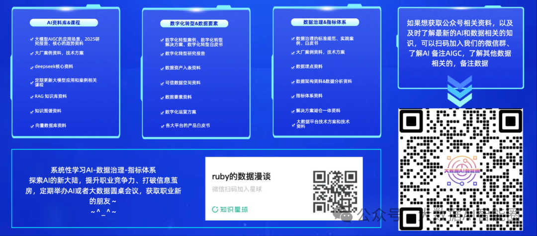Choosing Between AI Agent and Agno Framework: Performance vs Usability vs Ecosystem, Is It a Single Choice?