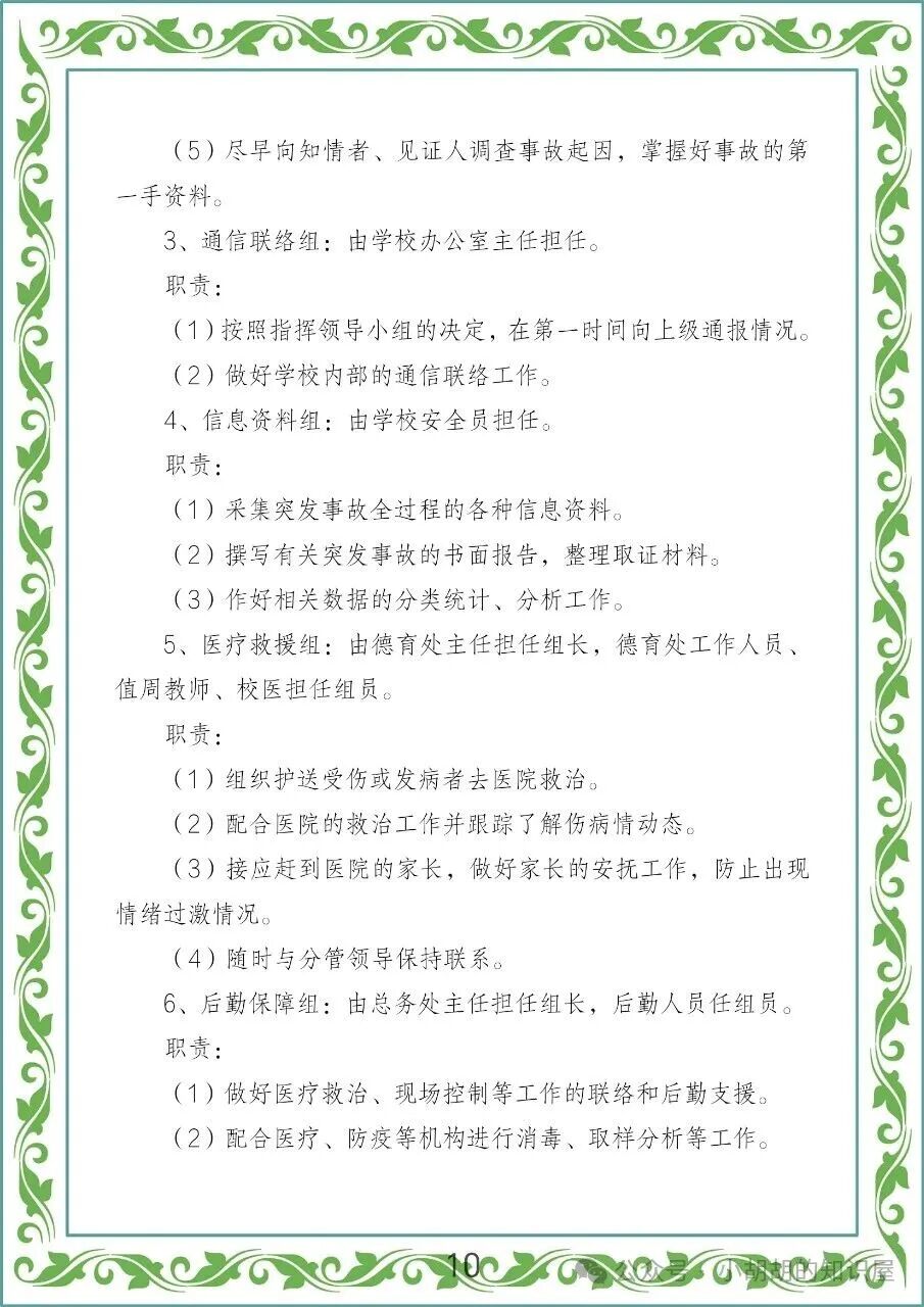 Compilation of School Emergency Response Plans