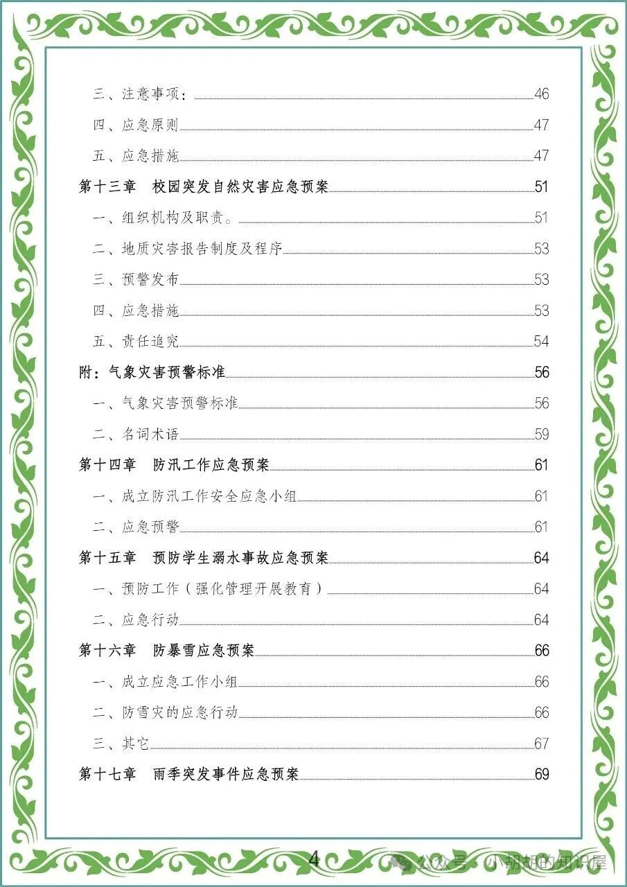 Compilation of School Emergency Response Plans