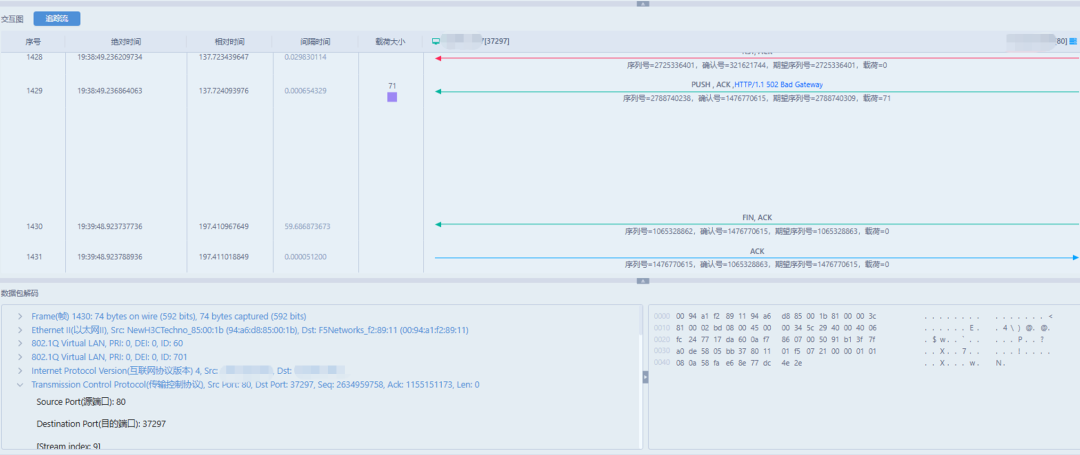 Analysis of Intermittent 502 Bad Gateway Errors in Client HTTP Access