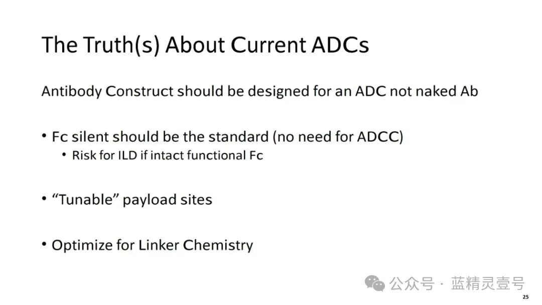 Sutro R&D Day: Next Generation ADC