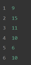 C++: From Headache to Baldness - Introduction to Function Parameters and Arguments
