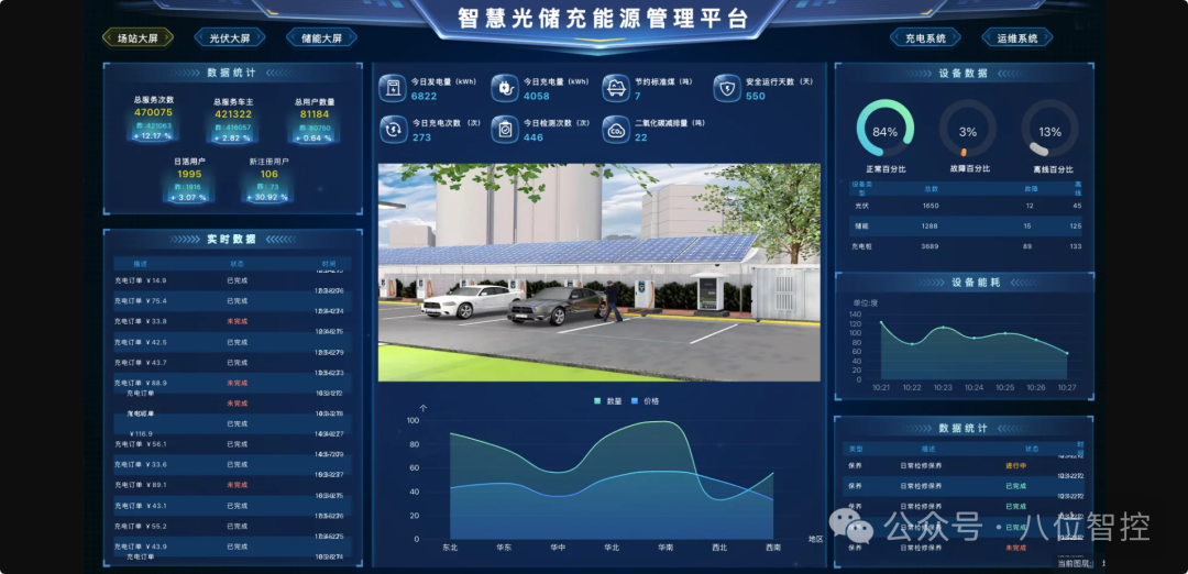 Why is MQTT the Data Transmission Standard for Industrial IoT?