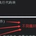 Summary of Basic Knowledge Points in C Language