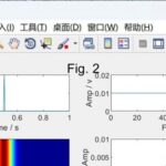 Transient Extraction and Transformation (MATLAB Implementation)
