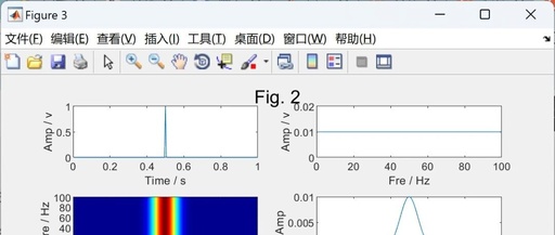Transient Extraction and Transformation (MATLAB Implementation)