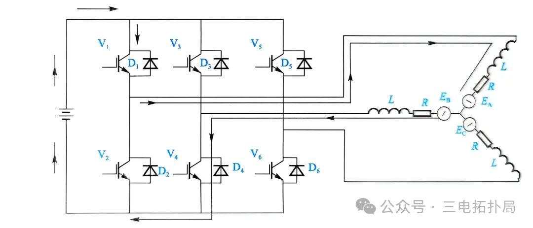 Lecture 4: Understanding the Structure and Principles of Electric Vehicle Motor Controllers (MCU)