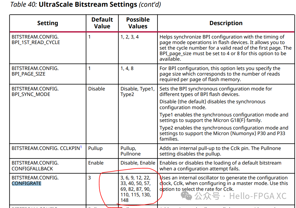 XILINX set_property BITSTREAM.CONFIG.CONFIGRATE