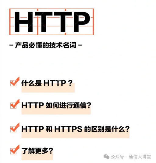 Understanding HTTP: A Must-Know Technical Term for Product Managers