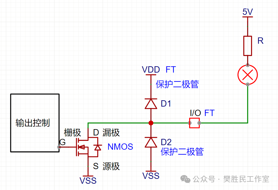 Why Open-Drain Output is Necessary in Embedded Development? A Detailed Explanation of STM32's OD Mode and Circuit Design