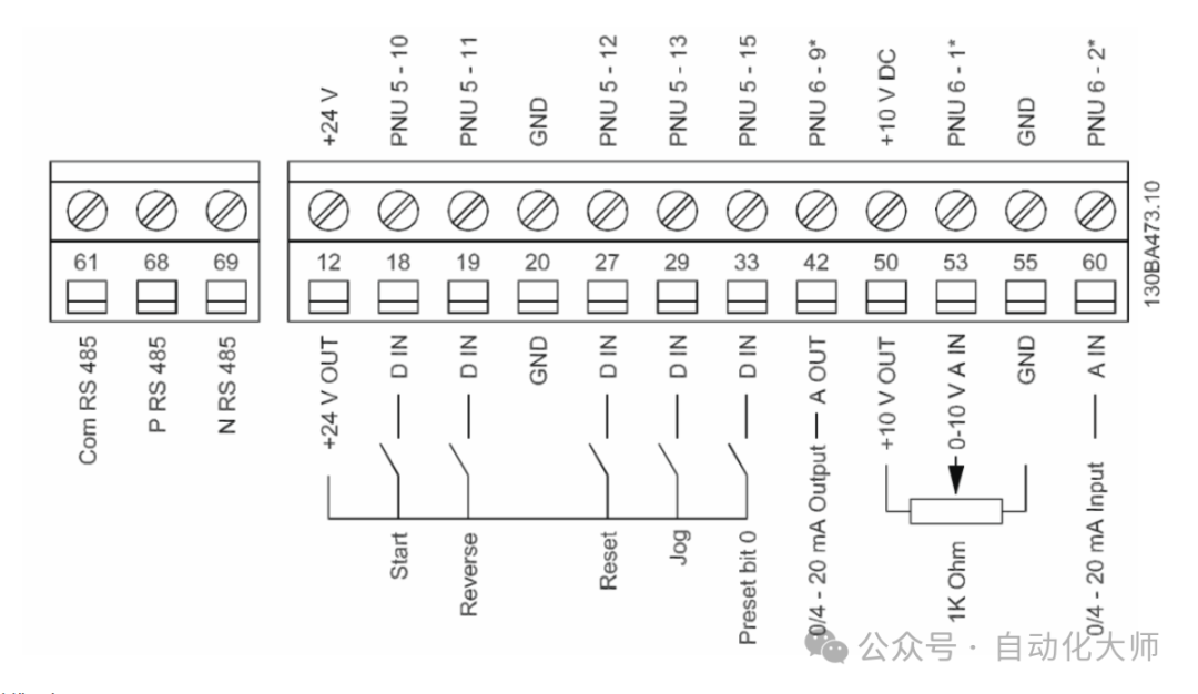 Essential Guide! Mastering Danfoss FC51 Series Modbus Communication in One Minute