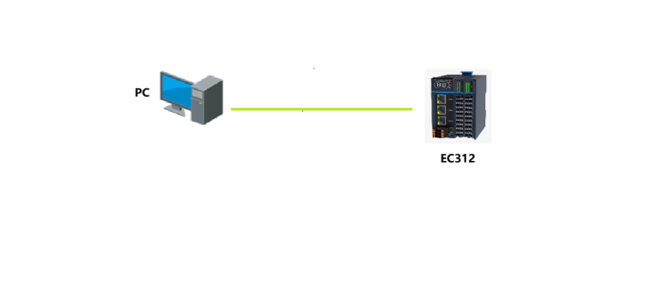 Practical Guide | Steps to Implement Custom Protocol Communication for LicOS PLC/PAC
