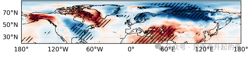 Removing Seasonality and Trends in Python