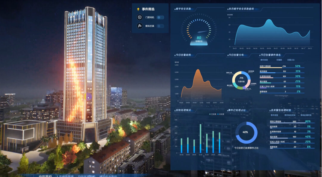 Edge AI and TinyML: Empowering Intelligent Connectivity
