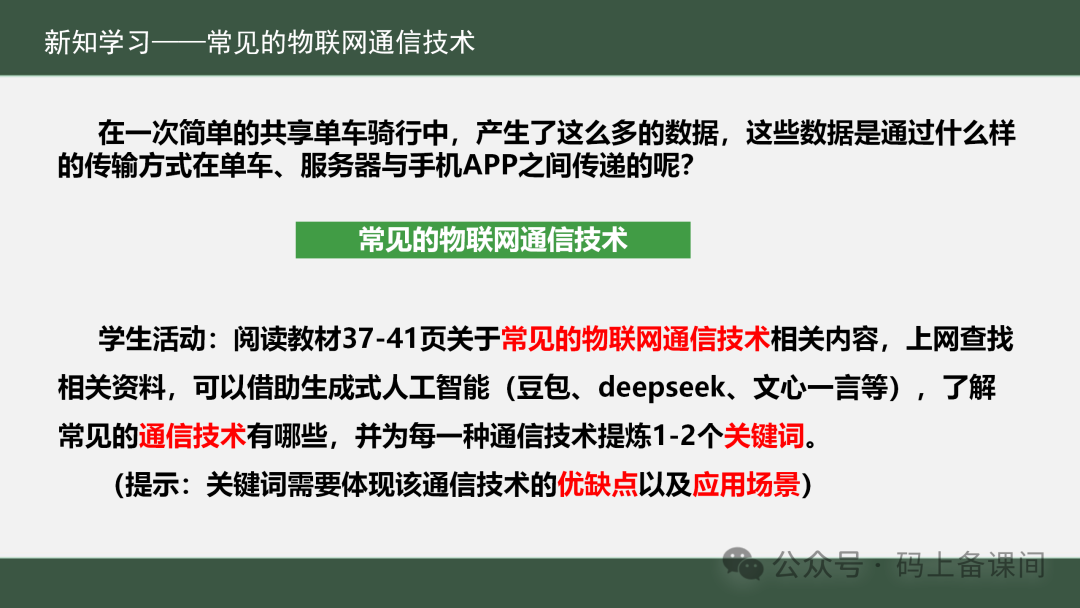 Eighth Grade Tsinghua Edition: 'Interconnected Communication of the Internet of Things' - Renjiao Edition: 'Diverse Data Transmission Methods' Lesson Preparation