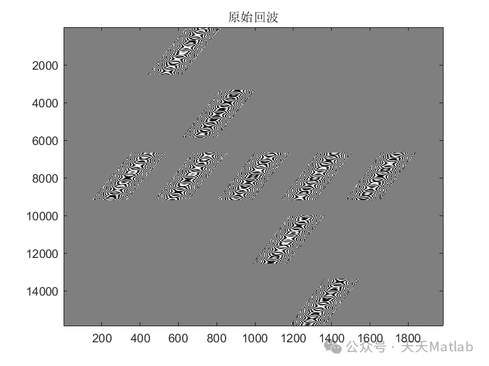 Research on Dual-Base SAR Imaging Algorithm with Matlab Code