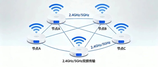 Mesh Networking: 99% of People Make the Wrong Choice!