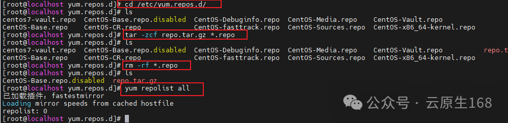 Mastering Linux YUM Repositories