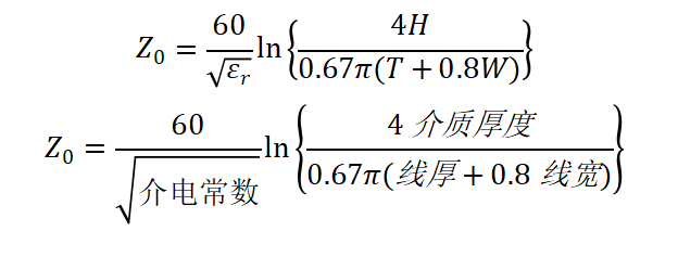 Calculation Methods for Characteristic Impedance of PCB Traces