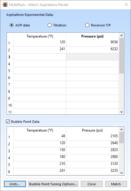 Model Calibration of Asphaltene Fluid in Multiflash: Part Three of the Series