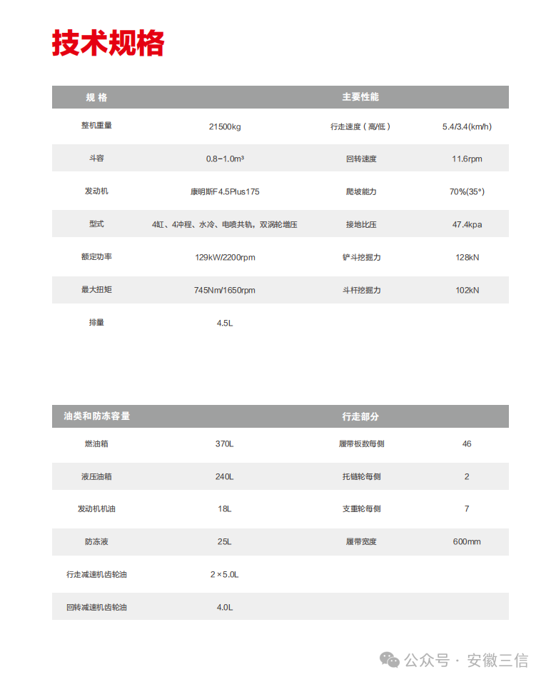 Model Manual: SY200C Cummins Version