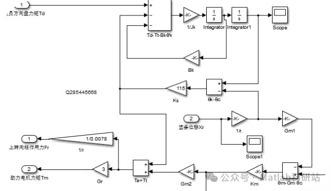 MATLAB/Simulink Electric Power Steering (EPS) System Model Documentation