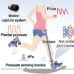 Research Progress on High-Linearity Flexible Skin Sensors