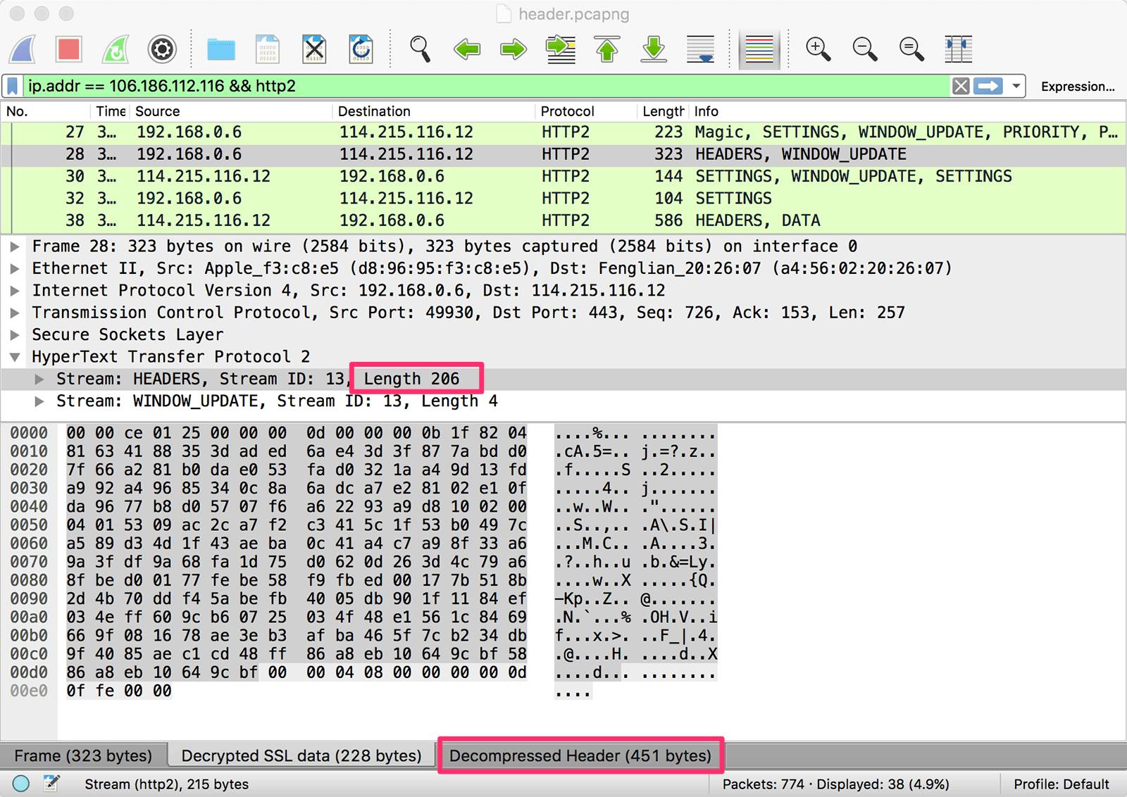 Introduction to HTTP/2 Header Compression Technology
