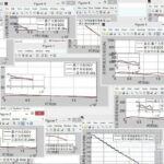 Estimation of Battery SOP: Joint Estimation of SOC and SOP Based on Current, Voltage, and Multi-Parameter Constraints for Instantaneous Peak Power and Continuous Power