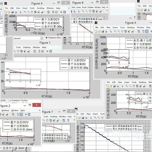 Estimation of Battery SOP: Joint Estimation of SOC and SOP Based on Current, Voltage, and Multi-Parameter Constraints for Instantaneous Peak Power and Continuous Power