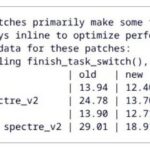 Enhancing Context Switch Speed by 30%: In-Depth Analysis of Linux's New Patch for Code Generation Optimization