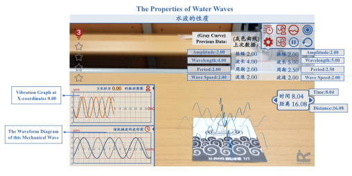 The Impact of Embedded Question Prompts on Students' Reflective Thinking and Learning Behaviors in AR Learning Environments