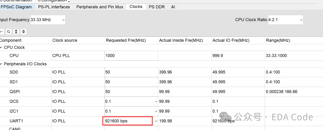 Method to Add Custom UART Baud Rate in DR1