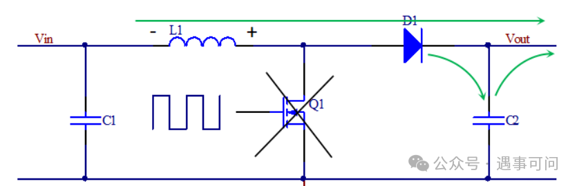 Control of BOOST Boost Converter Based on STM32